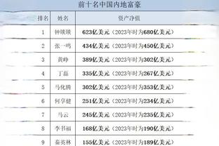 Liên tục xuất sắc! Trần Quốc Hào thay thế 37 điểm rưỡi, 15 điểm, 8 điểm, 21 điểm, 8 bảng bóng rổ.